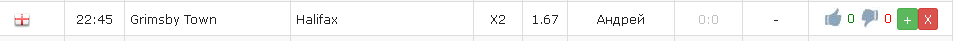 /extensions/fishbets/public/images/manuals/Bettor/delete_forecast.png
